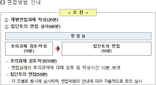 국가직7급_3.jpg