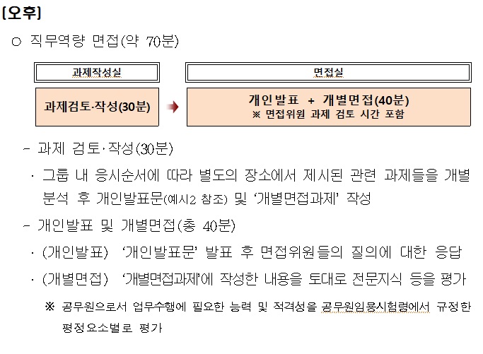 국가직 5급_3.jpg